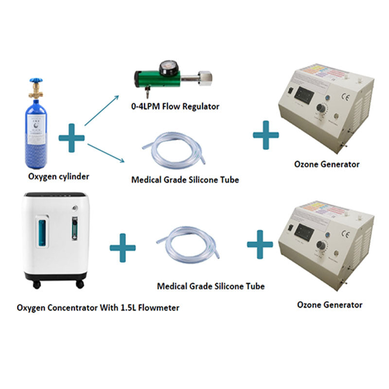 Digital Control 1-120ug/ml Medical Ozone Generator With Vacuum Functio ...